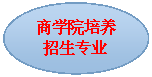 椭圆: 加拿大28开奖网培养招生专业